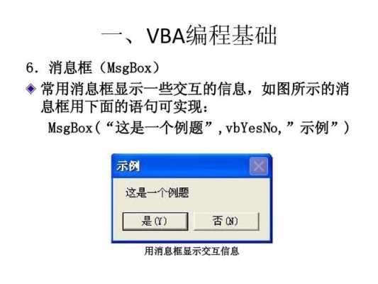 vb过程参数传递（在vba中,过程参数的传递）-图3