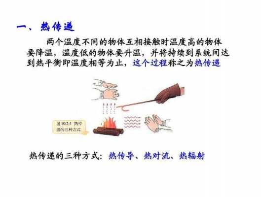 在热传递过程（在热传递过程中,传递能量的多少叫做）-图1