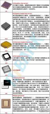 ic封装制作过程（ic封装形式有哪些）-图3