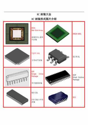 ic封装制作过程（ic封装形式有哪些）-图2