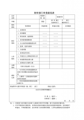 初分过程意见（初分意见和复审意见）-图2