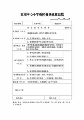 检查教师备课本过程（备课本检查结果）-图1