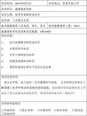 健康教育过程报告（健康教育开展情况记录）-图3