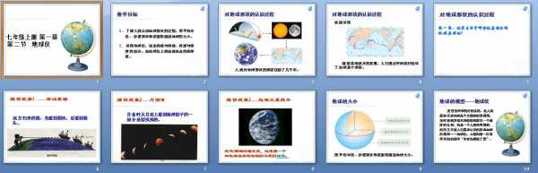 地球的认识过程（地球的认识过程四步）-图2