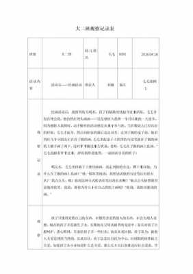 过程观察记录幼儿大班（观察记录幼儿园大班）-图1