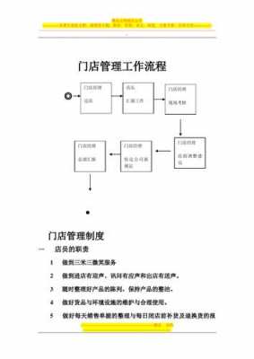 店铺管理过程（店铺管理方式怎么写）-图1