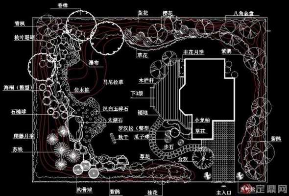 园林方案设计过程（园林方案设计过程包括）-图3