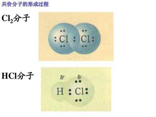 hcl=hcl什么过程（hcl+ki）-图3