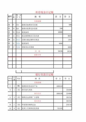 登日记账过程（登日记账的记账规则）-图3