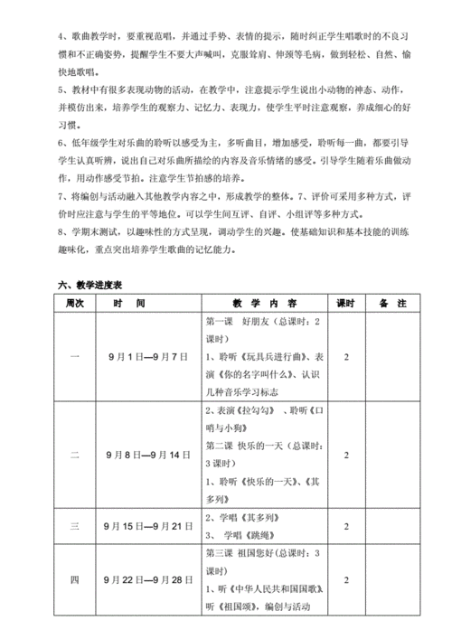 音乐教学目标过程方法（音乐教学目标过程方法怎么写）-图3