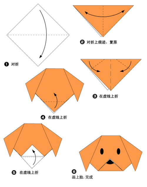 狗狗的折纸过程（狗狗折纸大全图解）-图2