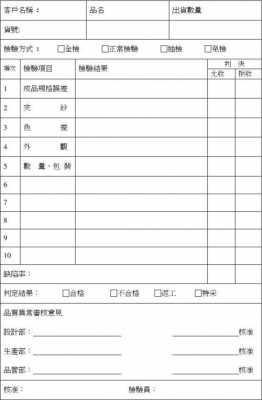 来料过程出货质量报告（来料过程出货质量报告范文）-图2