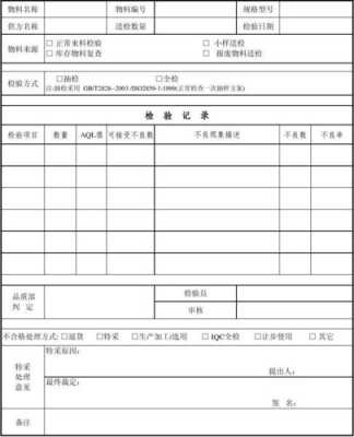 来料过程出货质量报告（来料过程出货质量报告范文）-图3