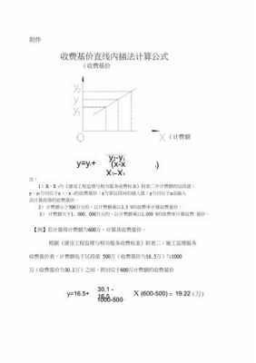 内插法解题过程（内插法公式怎么解）-图3