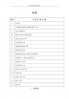 工程项目过程资料（工程过程资料目录）-图3