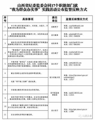 监察举报受理过程（监察委投诉举报材料）-图3