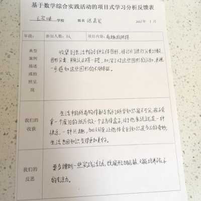 数学实践过程活动过程（数学实践过程活动过程怎么写）-图1