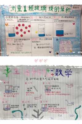 数学实践过程活动过程（数学实践过程活动过程怎么写）-图3