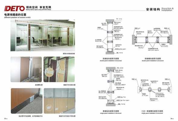 玻璃隔断制作过程（玻璃隔断制作安装教程）-图2