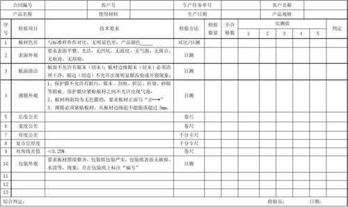 检验过程控制表（检验过程控制表怎么做）-图2