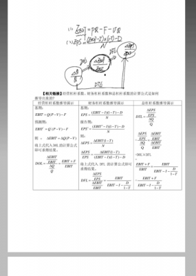 经营杠杆公式推导过程（经营杠杆公式推导过程是什么）-图2