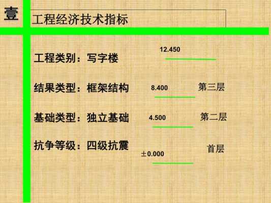 工程管理答辩过程（工程管理答辩过程总结）-图3