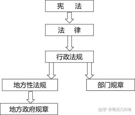 法律选择过程（法律选择过程是什么）-图1