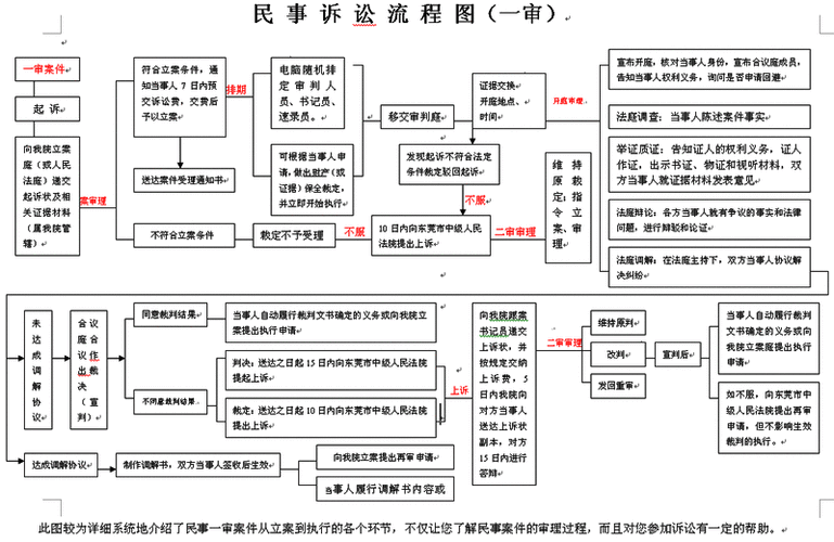 法律选择过程（法律选择过程是什么）-图2