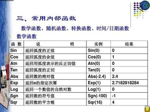 vb过程和函数（vb过程与函数）-图1