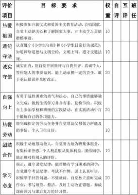 道德评价的过程（道德评价的过程是什么）-图1