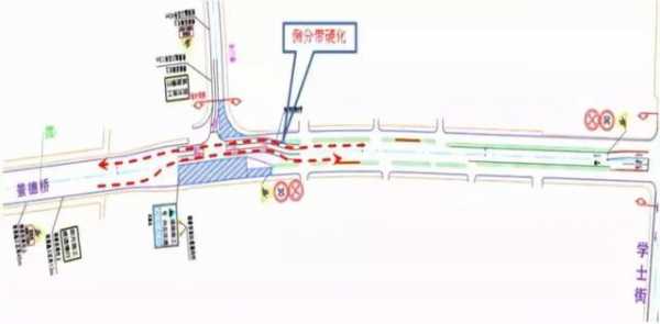 交通链路施工过程（衔接交路）-图2