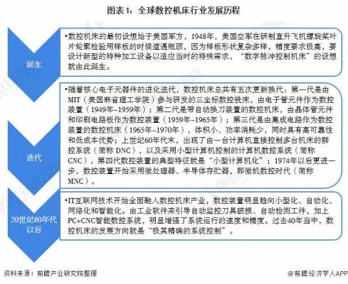 数控机床的发展过程（描述数控机床的发展历程及发展趋势）-图3