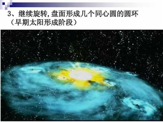 太阳成长的过程（太阳的形成过程视频与结束）-图3