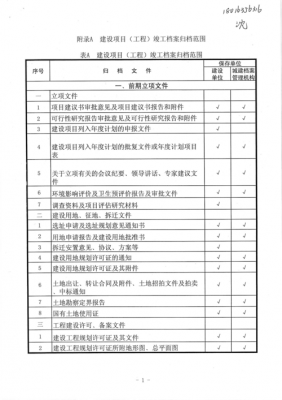 施工档案整理过程（施工档案怎么做）-图1