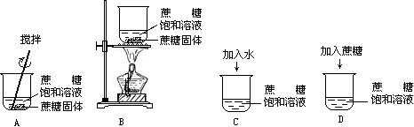 蔗糖溶于水过程（蔗糖溶解到水中是什么变化）-图2