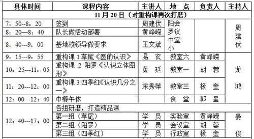 研磨课程过程怎么写（研磨课程过程怎么写的）-图2