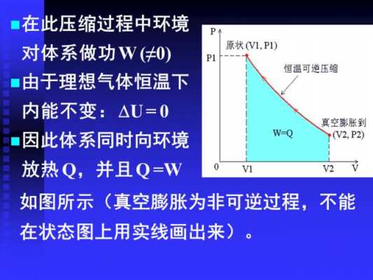 自发过程的特点（自发过程具有的特点）-图3