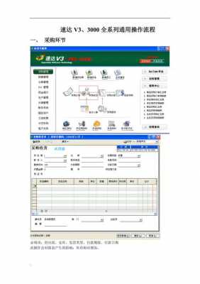 速达CRM全部过程（速达操作流程）-图1