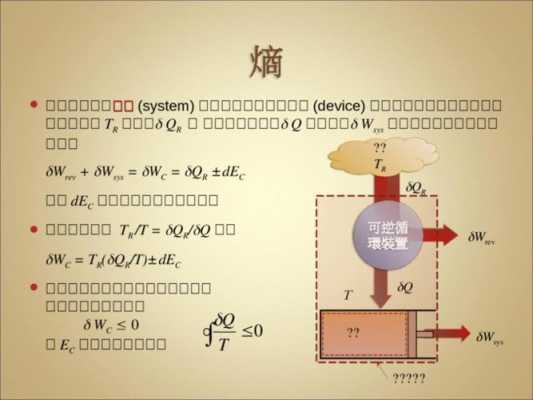 熵产生过程（熵的引出过程）-图2