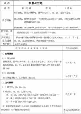 位置的教学过程（位置教学实录）-图3