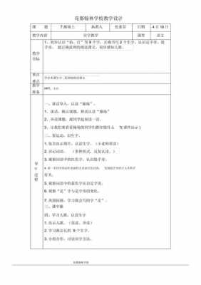 识字备课过程（识字课堂教学过程）-图1