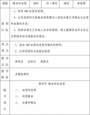 血液教学过程（血液教学设计孙洪霞）-图3