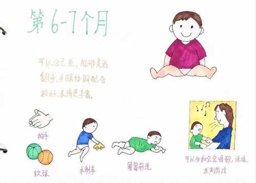 小孩的成长过程（小孩的成长过程怎么写）-图3