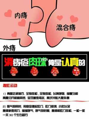 痔疮痊愈过程（痔疮的恢复期要多久）-图2