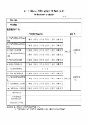 质量产品过程（质量产品过程能力评价报告）-图1