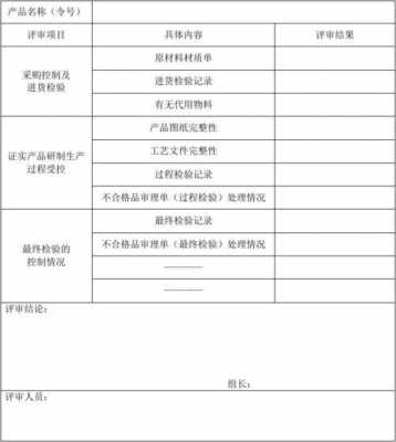 质量产品过程（质量产品过程能力评价报告）-图2