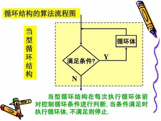 不可逆循环过程（系统经过不可逆循环过程）-图2