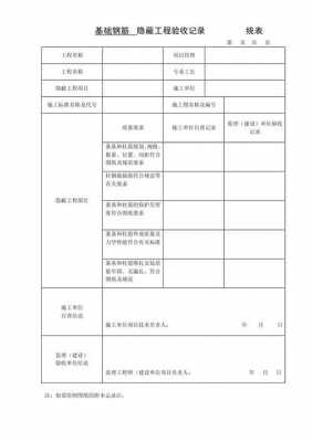 土建基础施工过程（土建基础施工过程记录）-图2