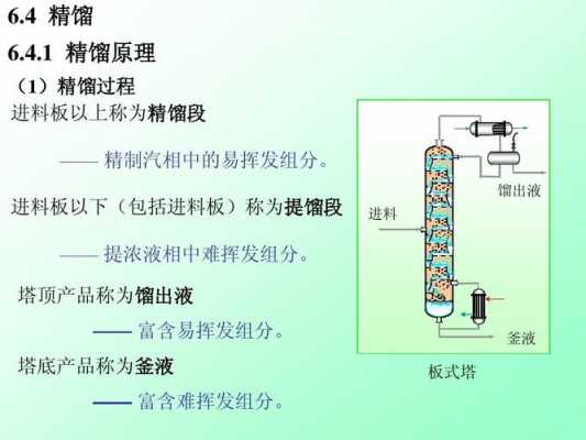 精馏过程原理（精馏工作原理）-图1