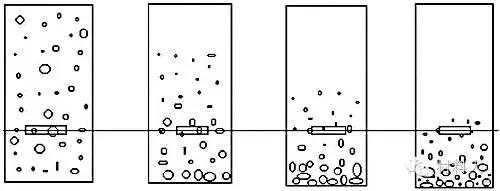 沉降过程图（沉降的基本原理）-图1